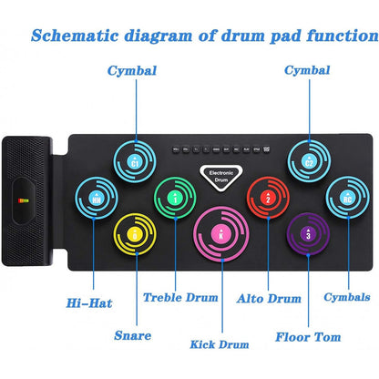 Игрушка Electronic Drum RD92-C