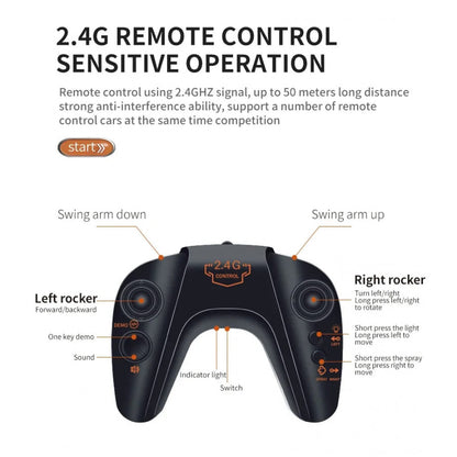 Игрушка Berserk Stunt Car JC03PRO — Red