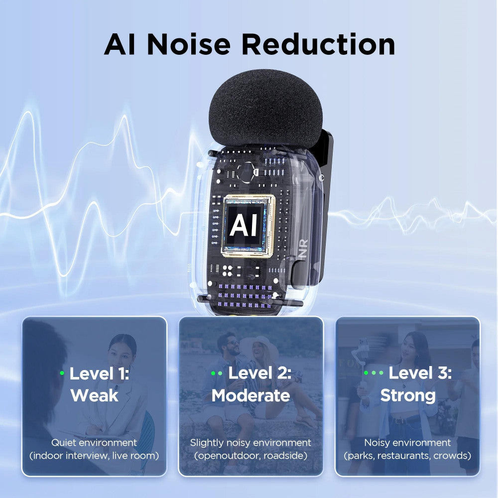 Беспроводной микрофон для телефона BOYA Mini-18