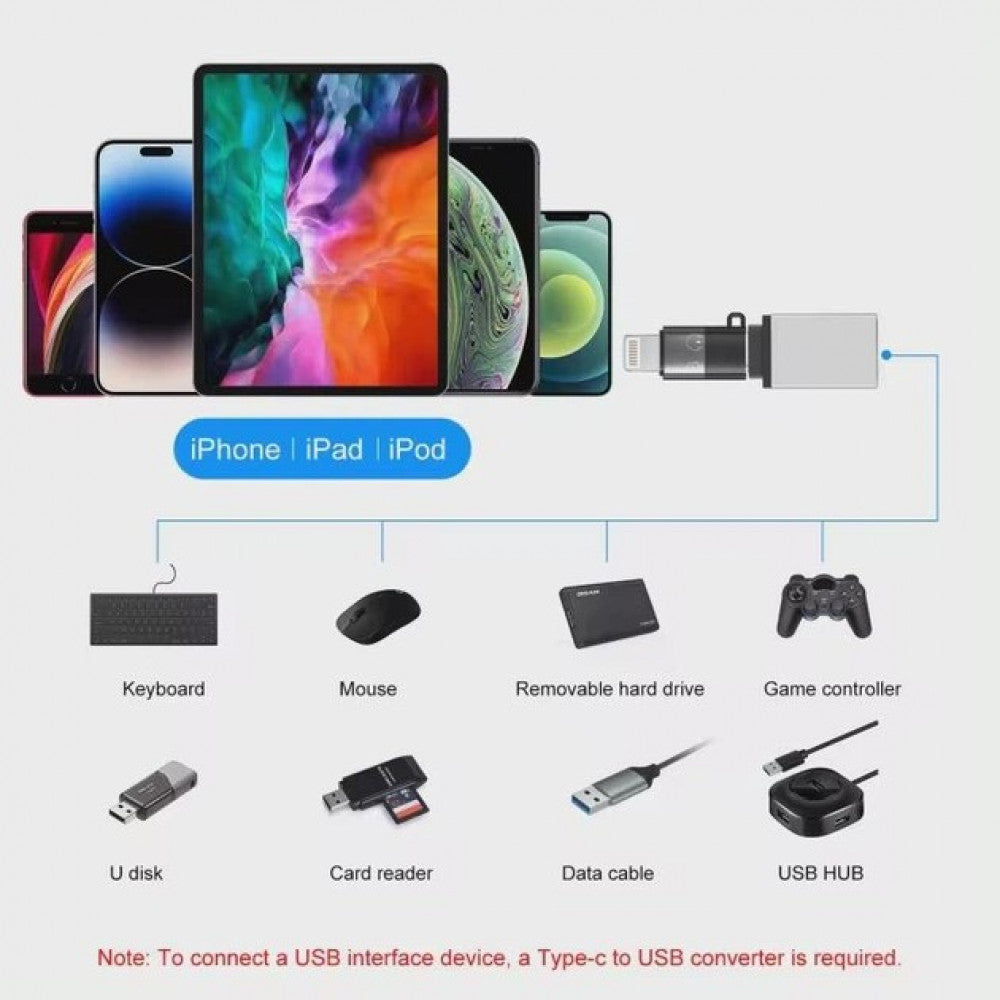 Adapter USB C To Lightning Jmary