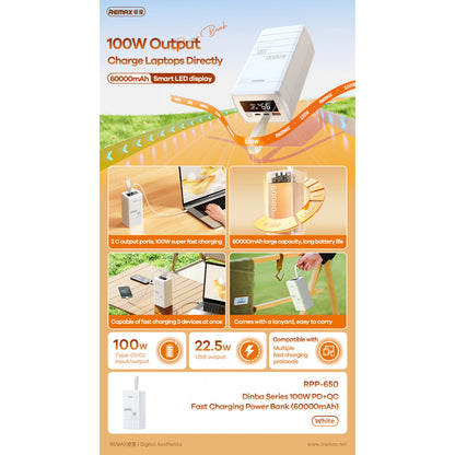 Power Bank 60000 mAh 100W— Remax RPP-650 100W PD+QC Fast charging