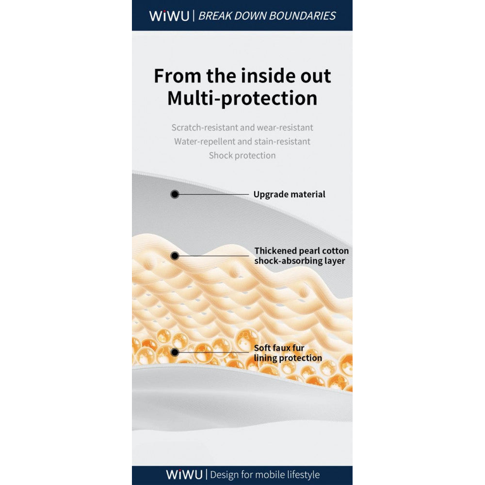 Сумка 14'' WiWU Cozy Classic Case — Black