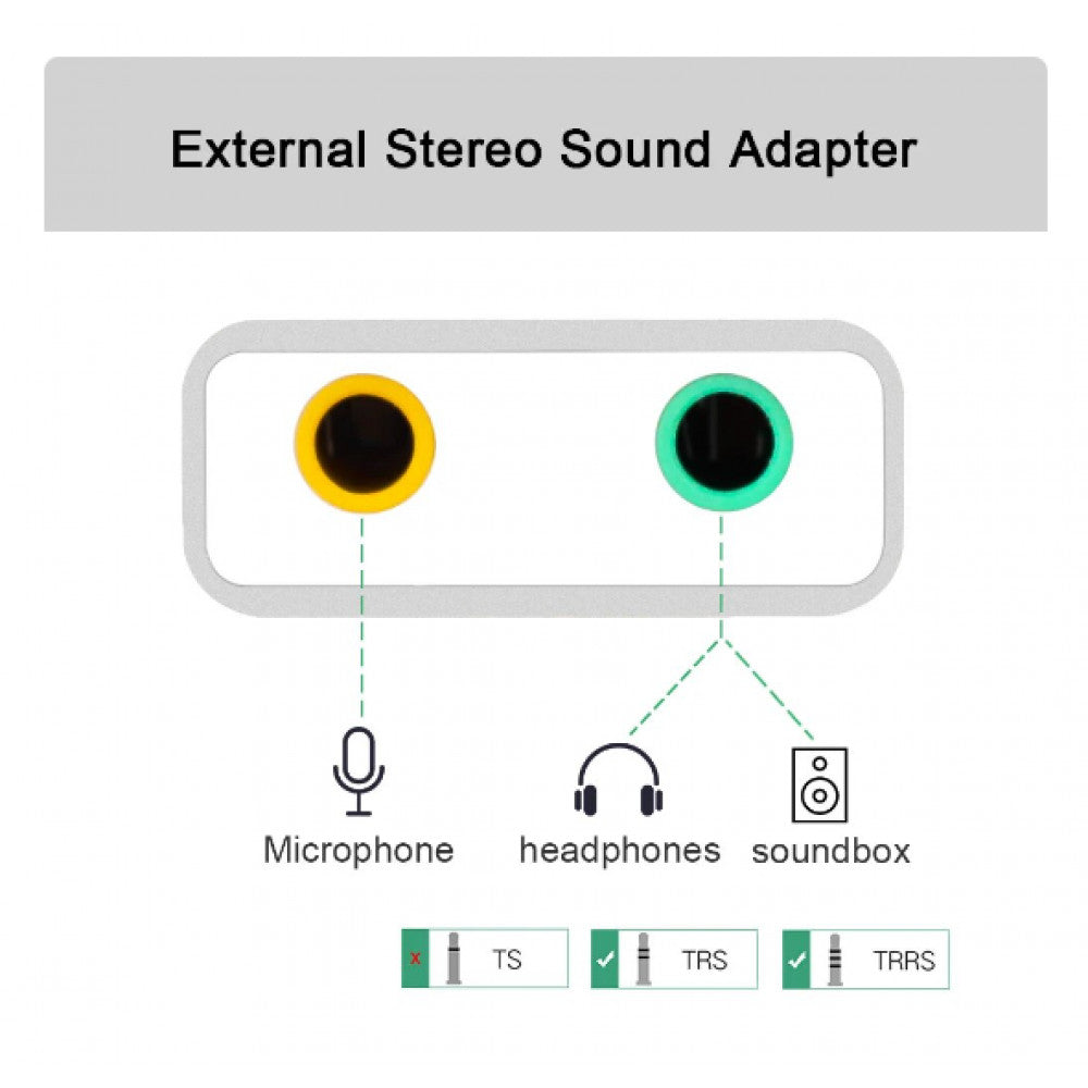 Adapter USB C To Sound Card