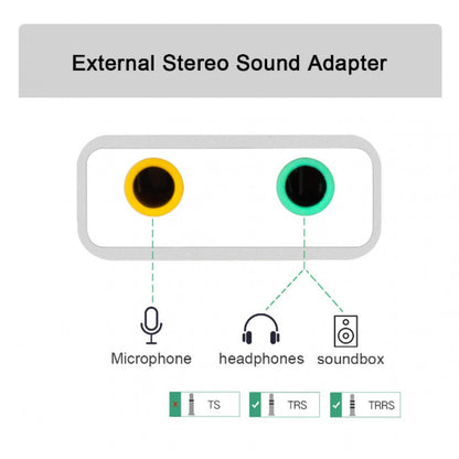 Adapter USB C To Sound Card