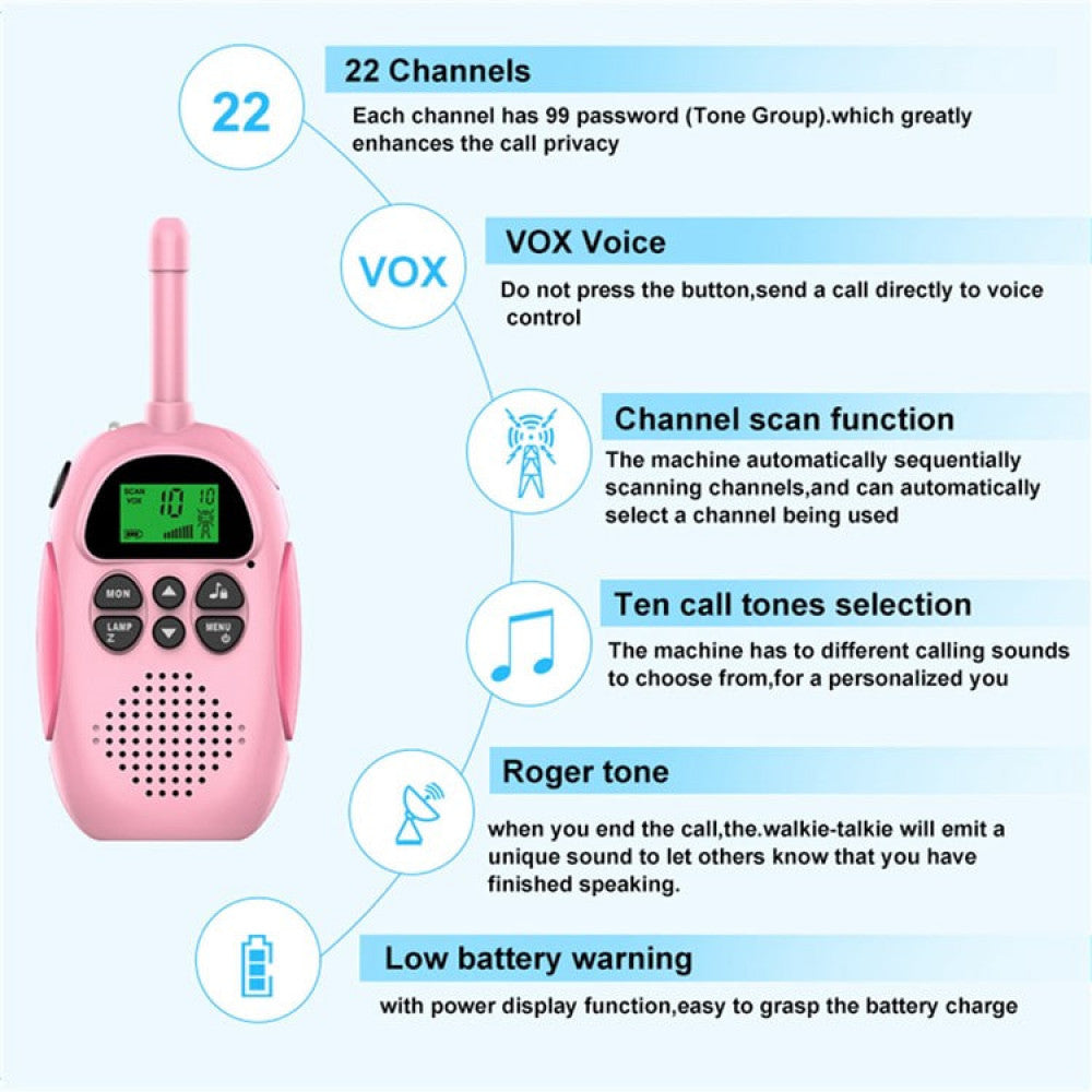 Дитячий раціон Kids Walkie talkie X23