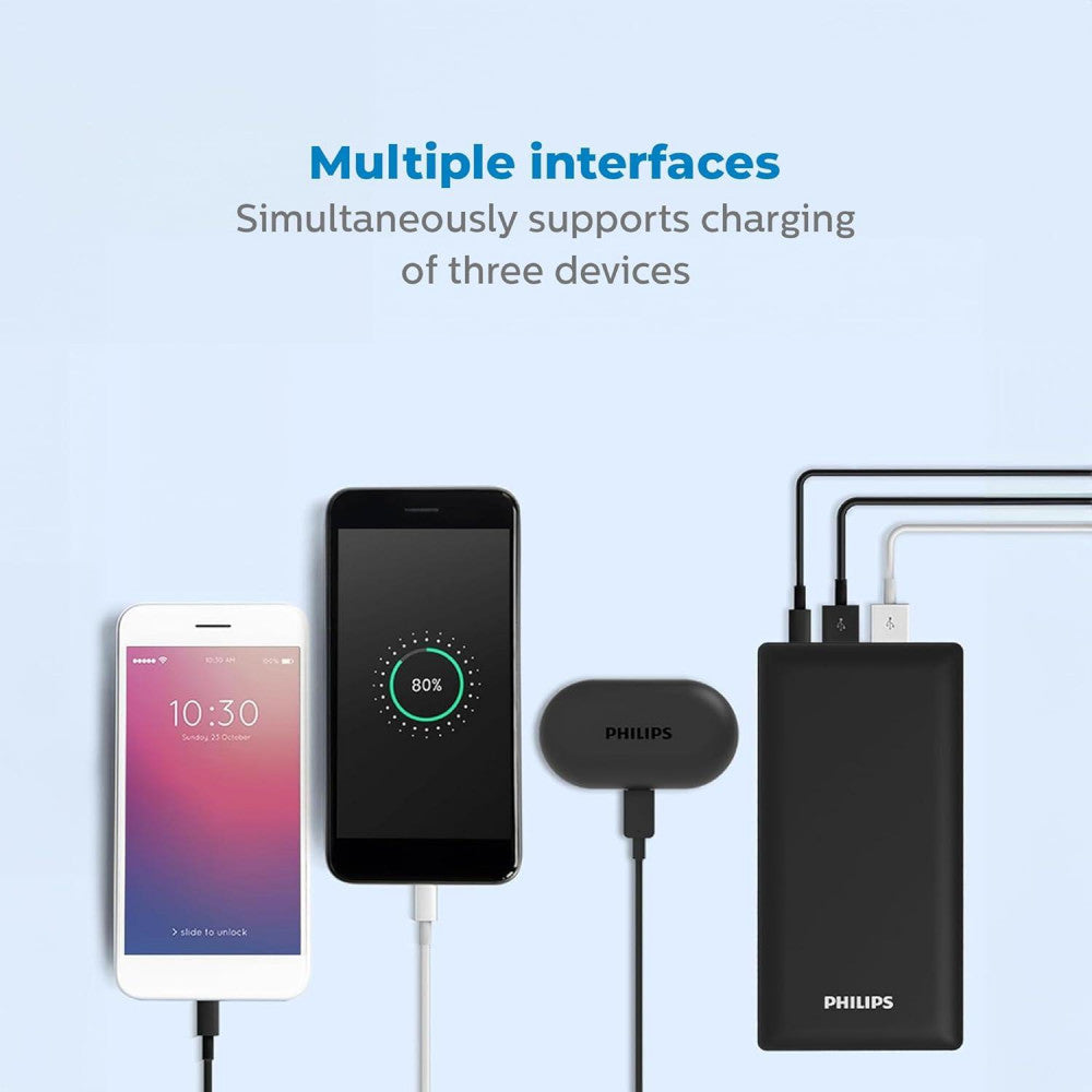 Power Bank 20000 mAh | PD20W — Philips Original (24 pcs in box)