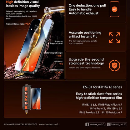Захисне скло Remax HD Tempered Glass ES-01  iPhone 17 Pro