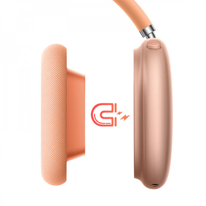 Bluetooth Headphones — Hoco W65 Plus — Orange