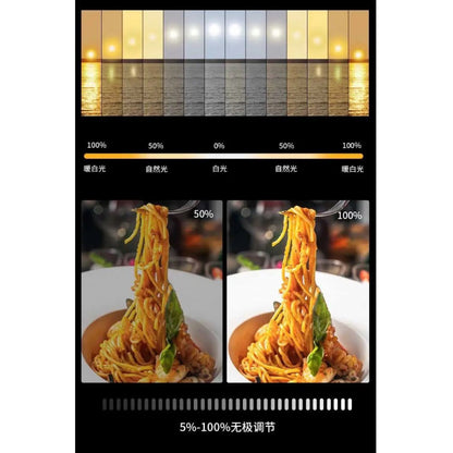 Лампа відеосвітло LED E900 with display 30x17 cm 896 Lights 3000K-6500K Remote (від мережі, акб в комплекті не йдуть)