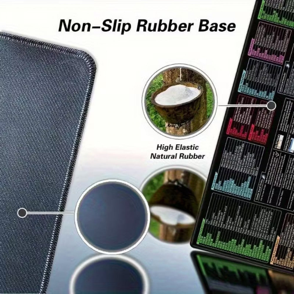 Великий гумовий килимок для миші з обшитими краями Excel