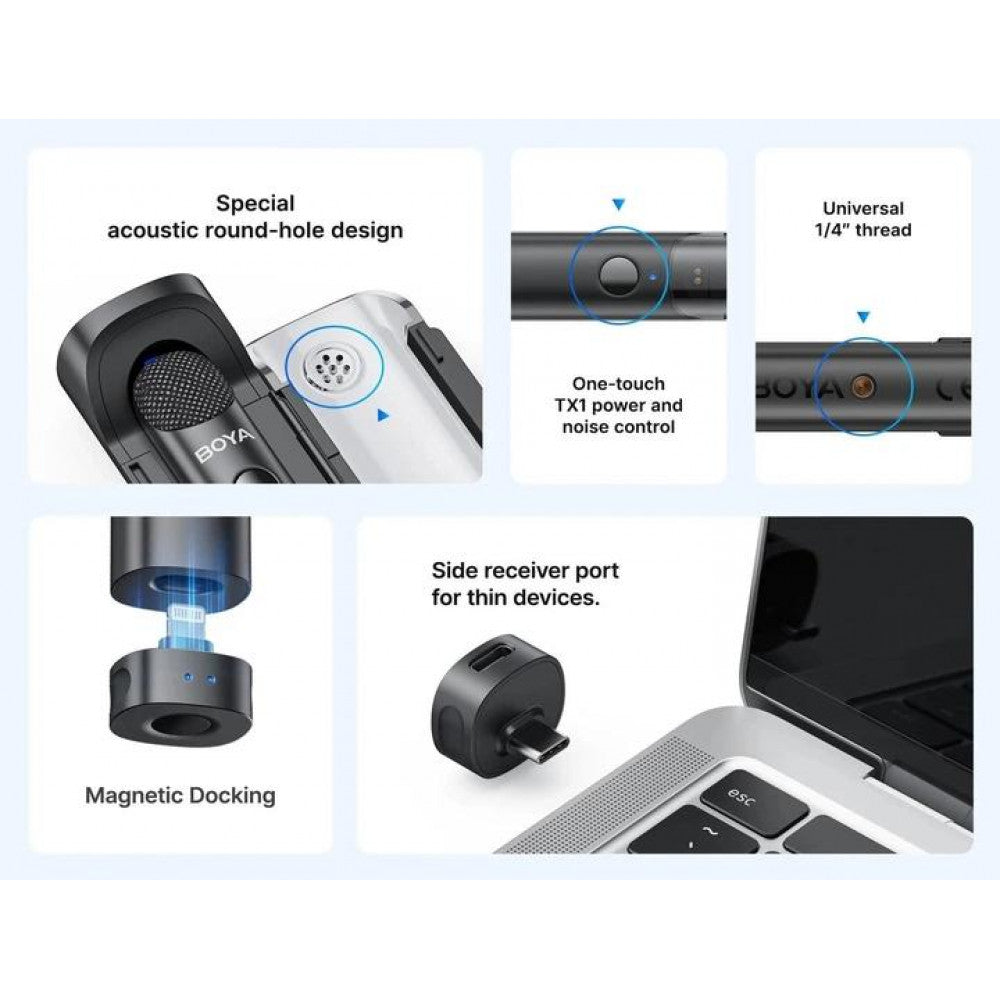 Беспроводной микрофон для телефона BOYA Magic-02