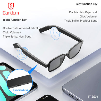 Glasses Wireless Headset — Earldom ET-SG01
