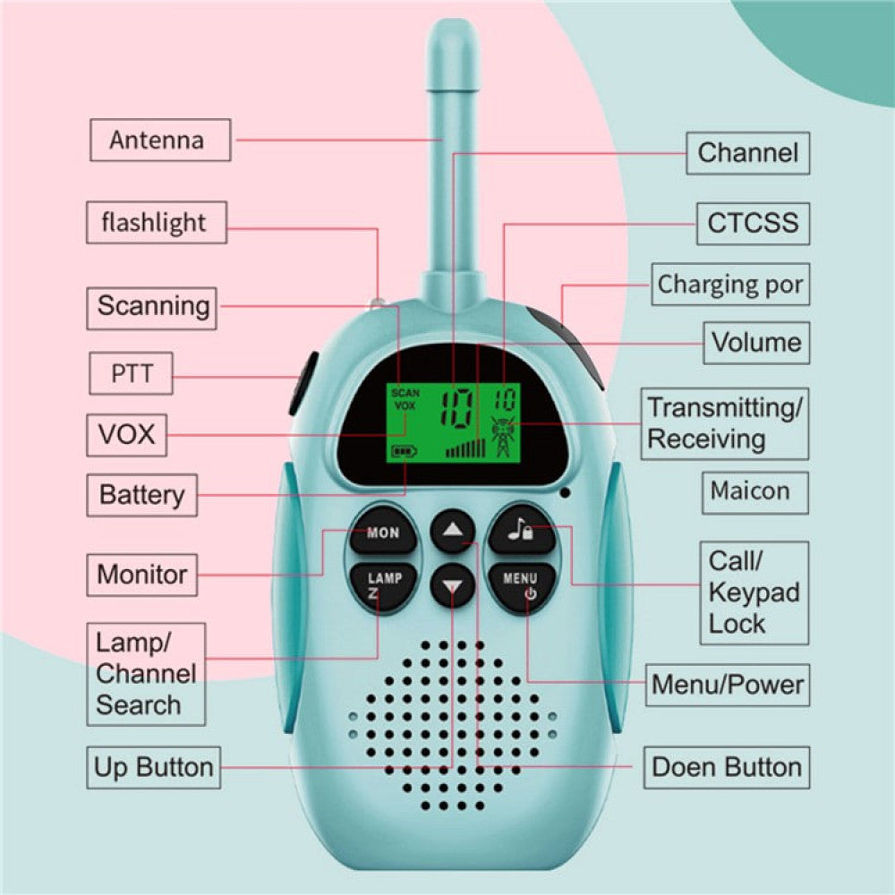 Дитячий раціон Kids Walkie talkie X23