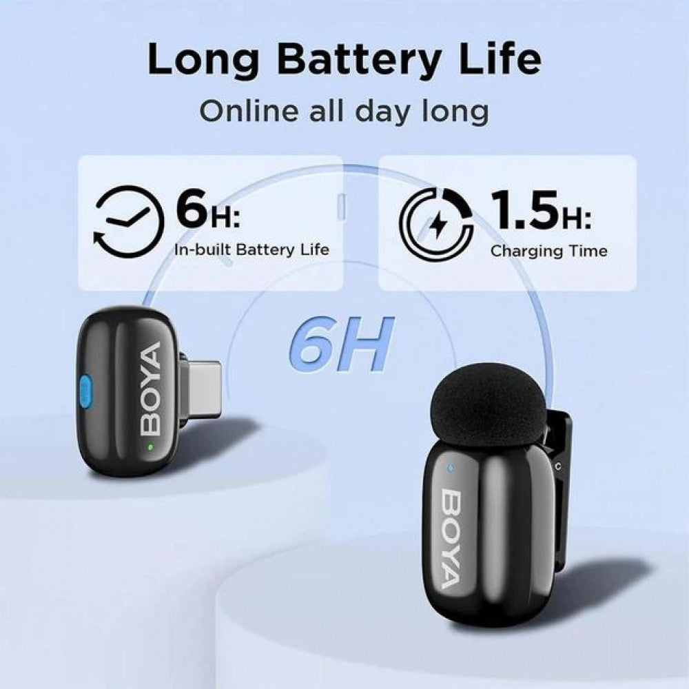 Беспроводной микрофон для телефона BOYA Mini-17