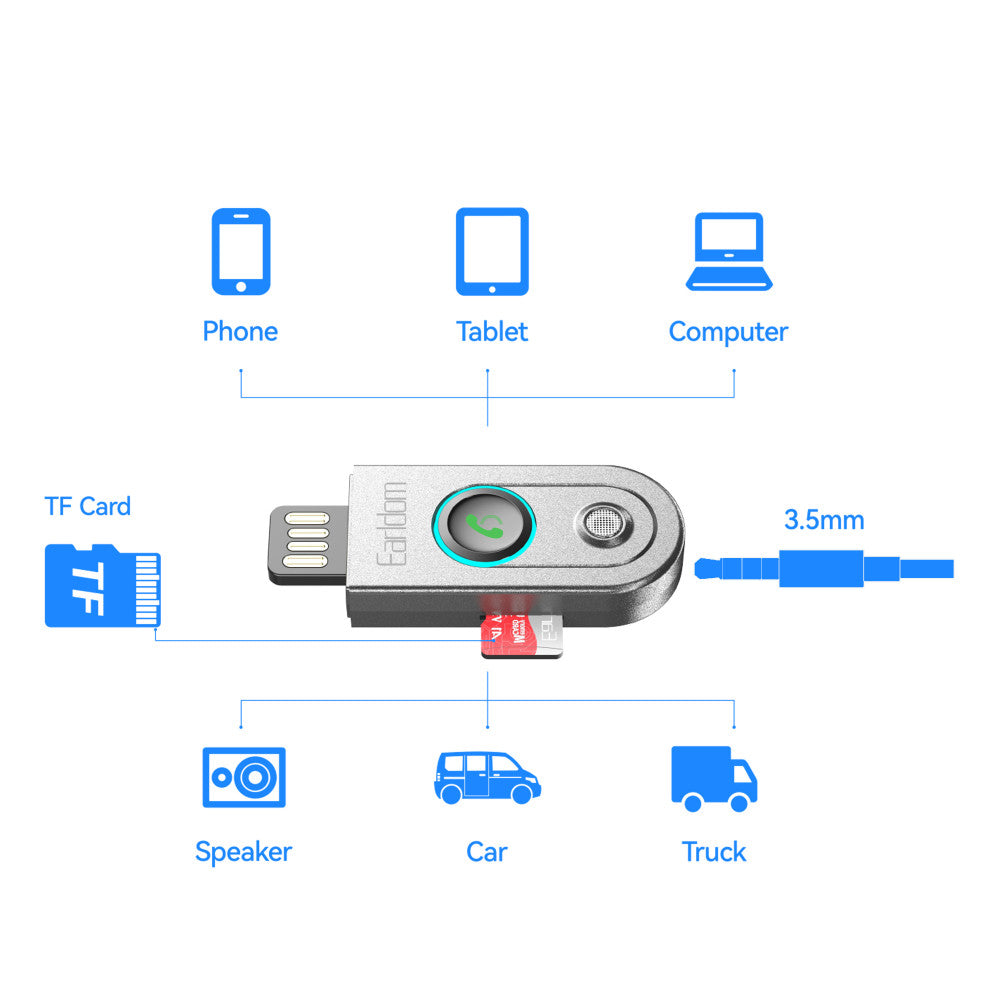 Bluetooth Audio Receiver — Earldom ET-BR13