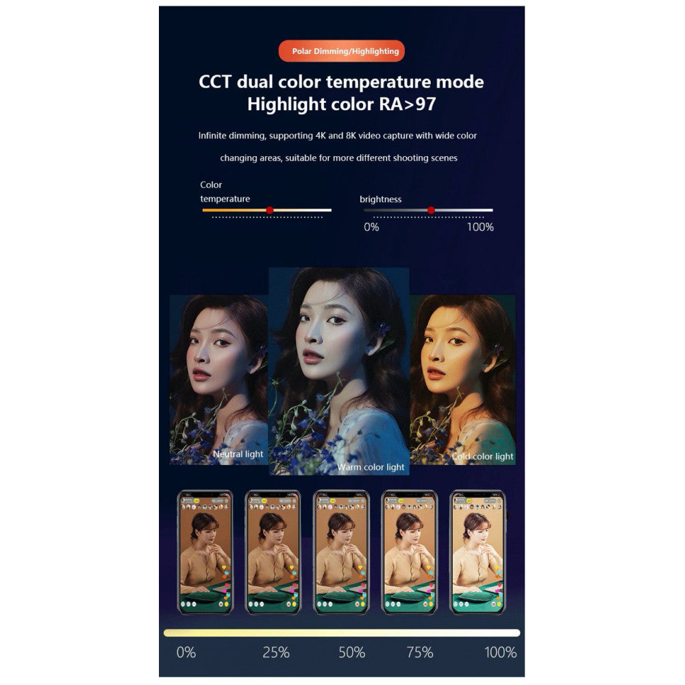 Гибкий светодиодный видеосвет ZSYB JB-150X 150W с двумя цветами 3200K-5600K.