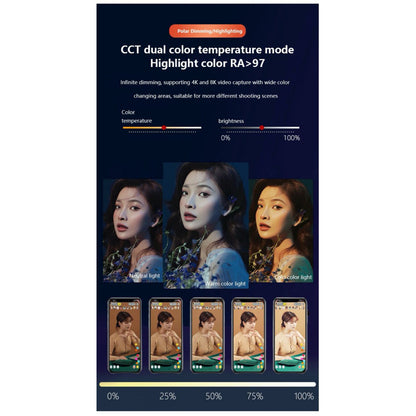 Гибкий светодиодный видеосвет ZSYB JB-150X 150W с двумя цветами 3200K-5600K.