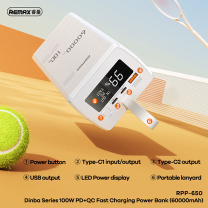 Power Bank 60000 mAh 100W— Remax RPP-650 100W PD+QC Fast charging