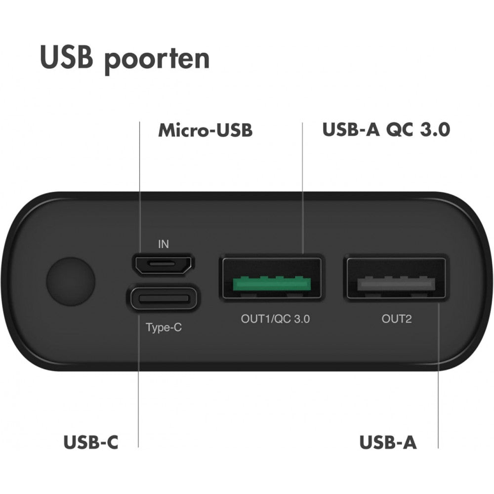 Power Bank 20000 mAh | PD20W — Imoshion — Pink