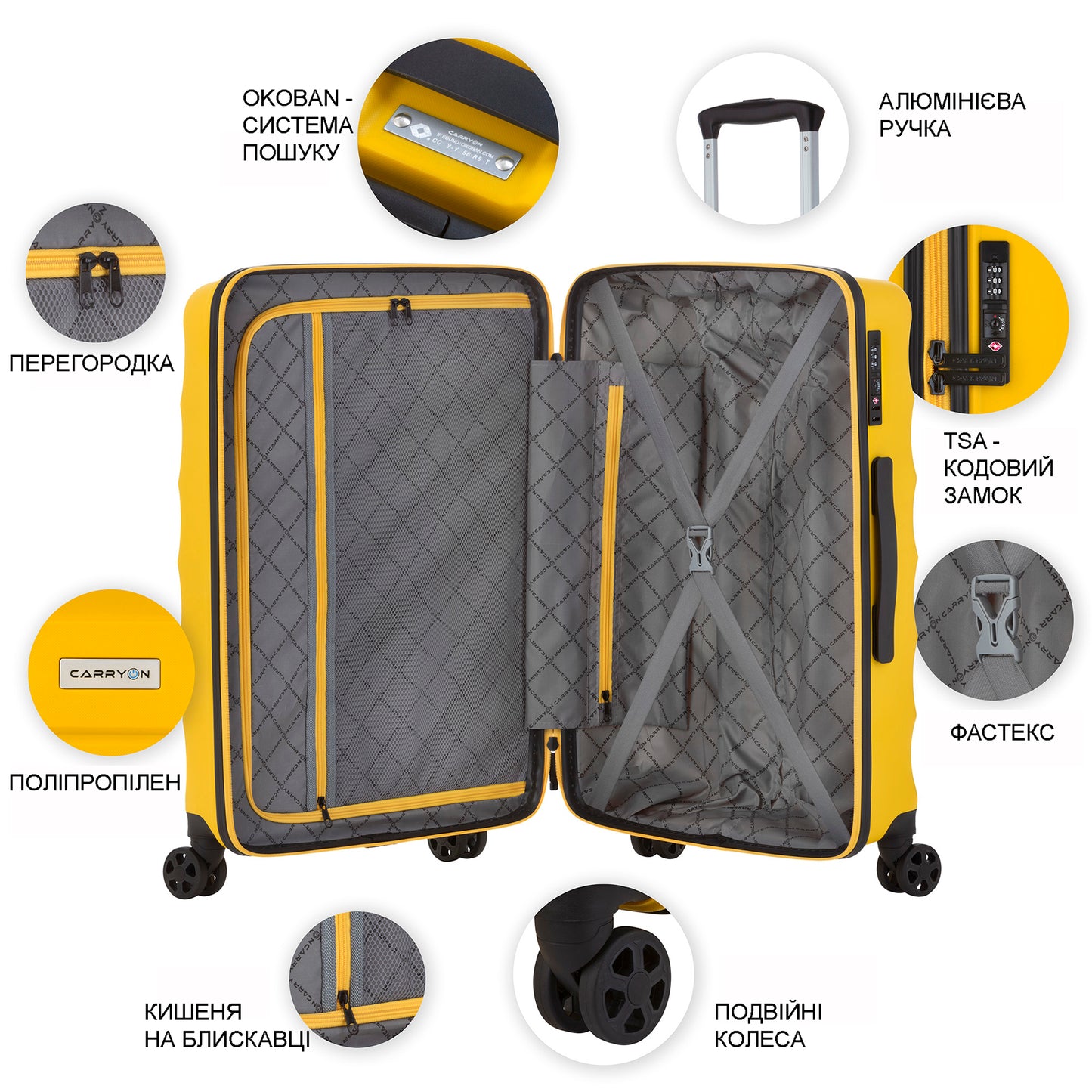 Валіза CarryOn Porter (S) Yellow (502456)