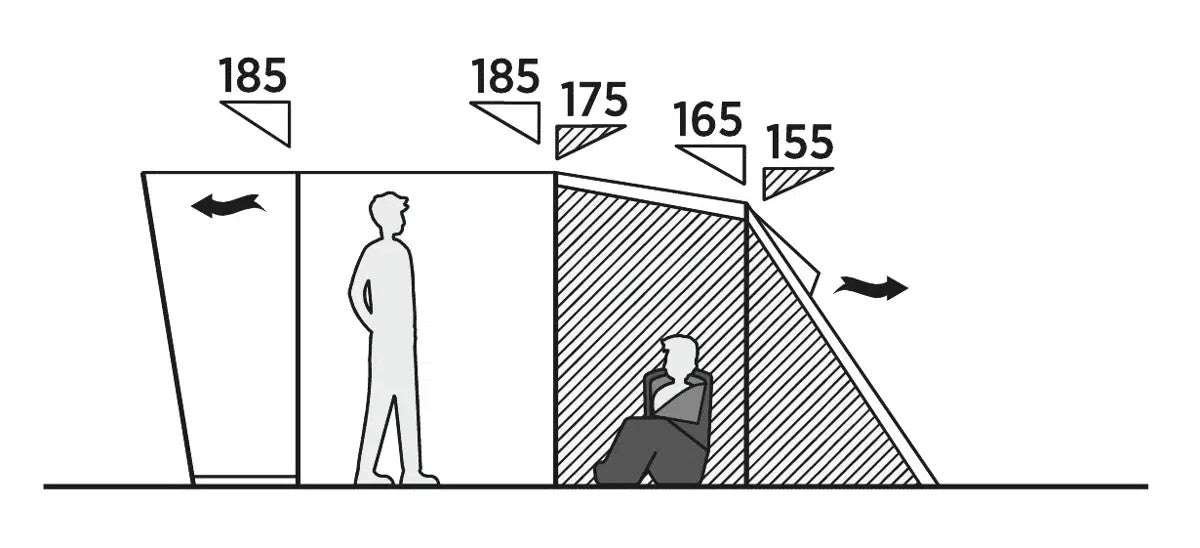 Намет чотиримісний Easy Camp Skarvan 4 (120496)