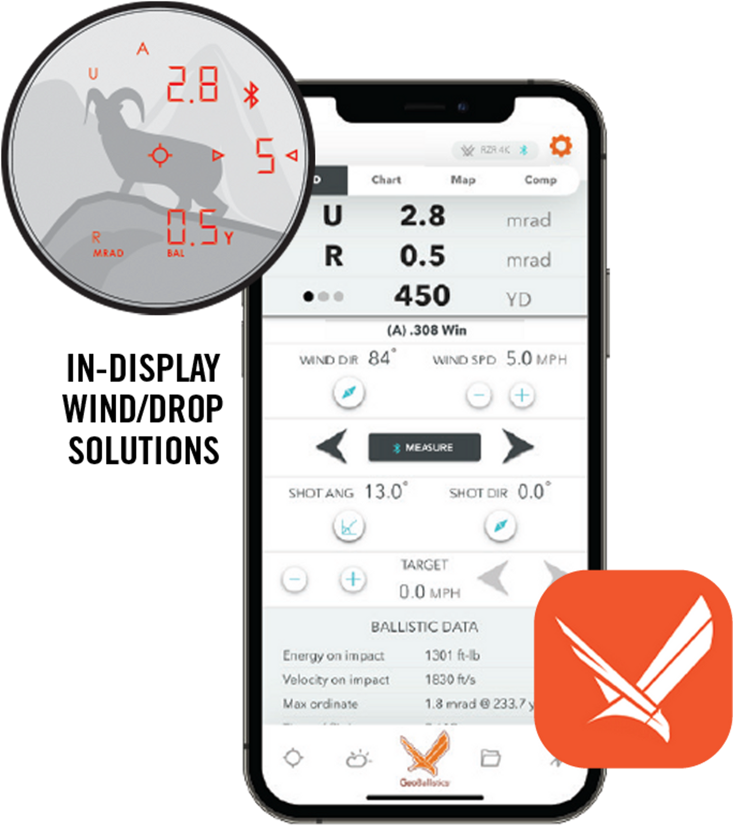 Далекомір Vortex Razor HD 4000 GeoBallistics (LRF-252-EU)