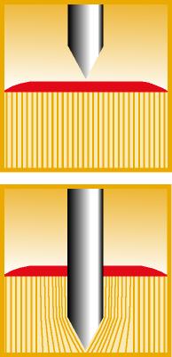 Дартс класичний Equinox Aries (DA-11)