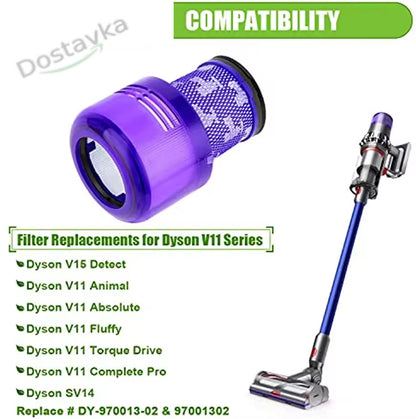 Фильтр циклонный HEPA для аккумуляторного пылесоса Dyson 970013-02