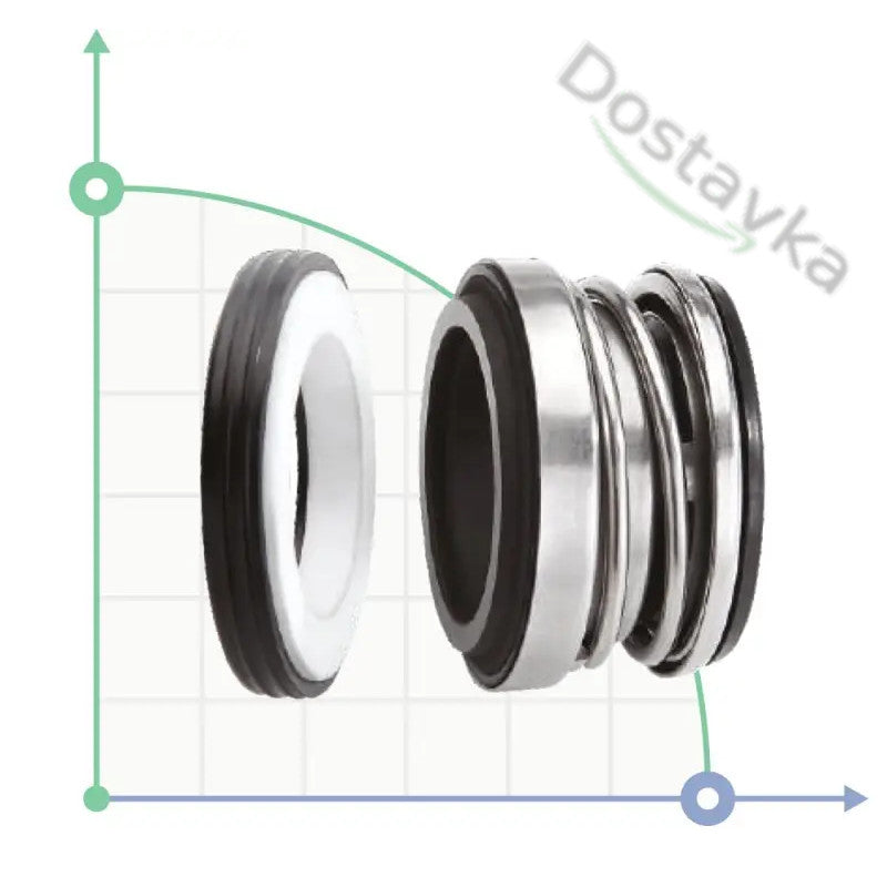 Торцевий сальник ущільнення 104-25 для насоса/льодогенератора