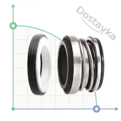 Торцевий сальник ущільнення 104-25 для насоса/льодогенератора