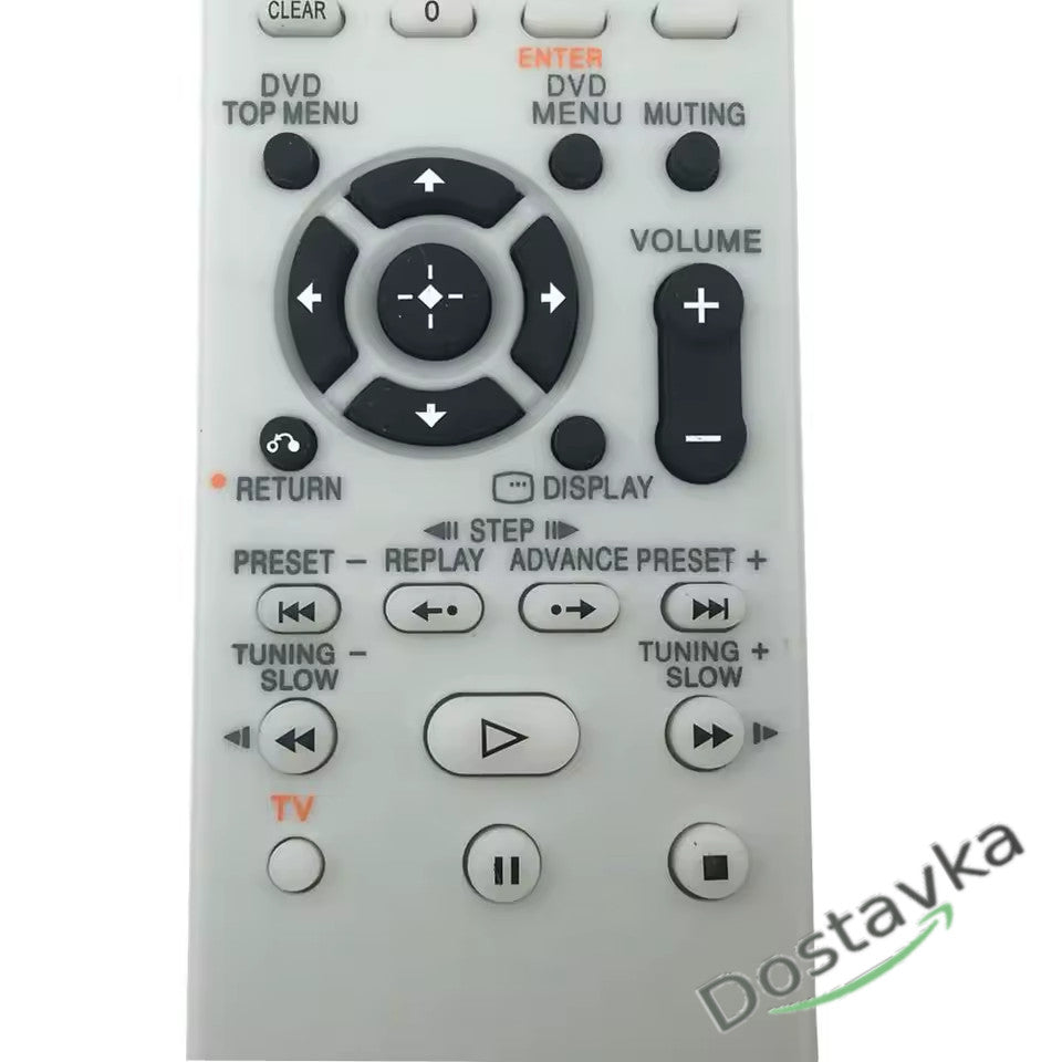 Пульт RM-ADU005/ AMU001 для домашнего кинотеатра Sony