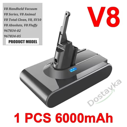 Акумулятор Li-Ion 21.6V для акумуляторного пилососа Dyson