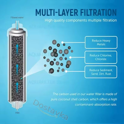 Водяний фільтр DA29-10105J для холодильника Samsung LG GE HAFEX/EXP Aqua-Pure