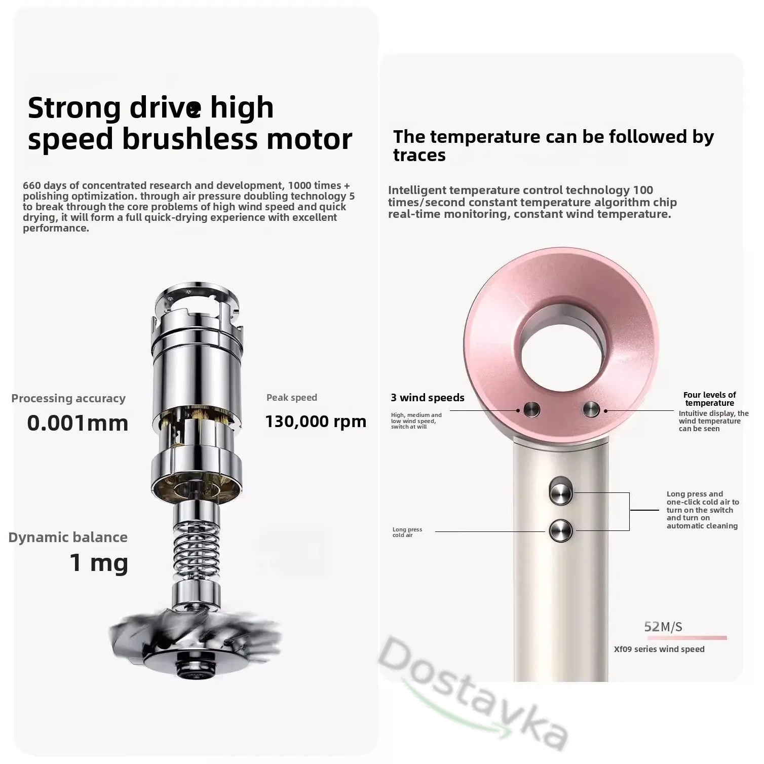 【新品】Leafless hair dryer Фен для волос Leafless hair dryer 5в1 1600 Вт 1,5m с 5 насадками и