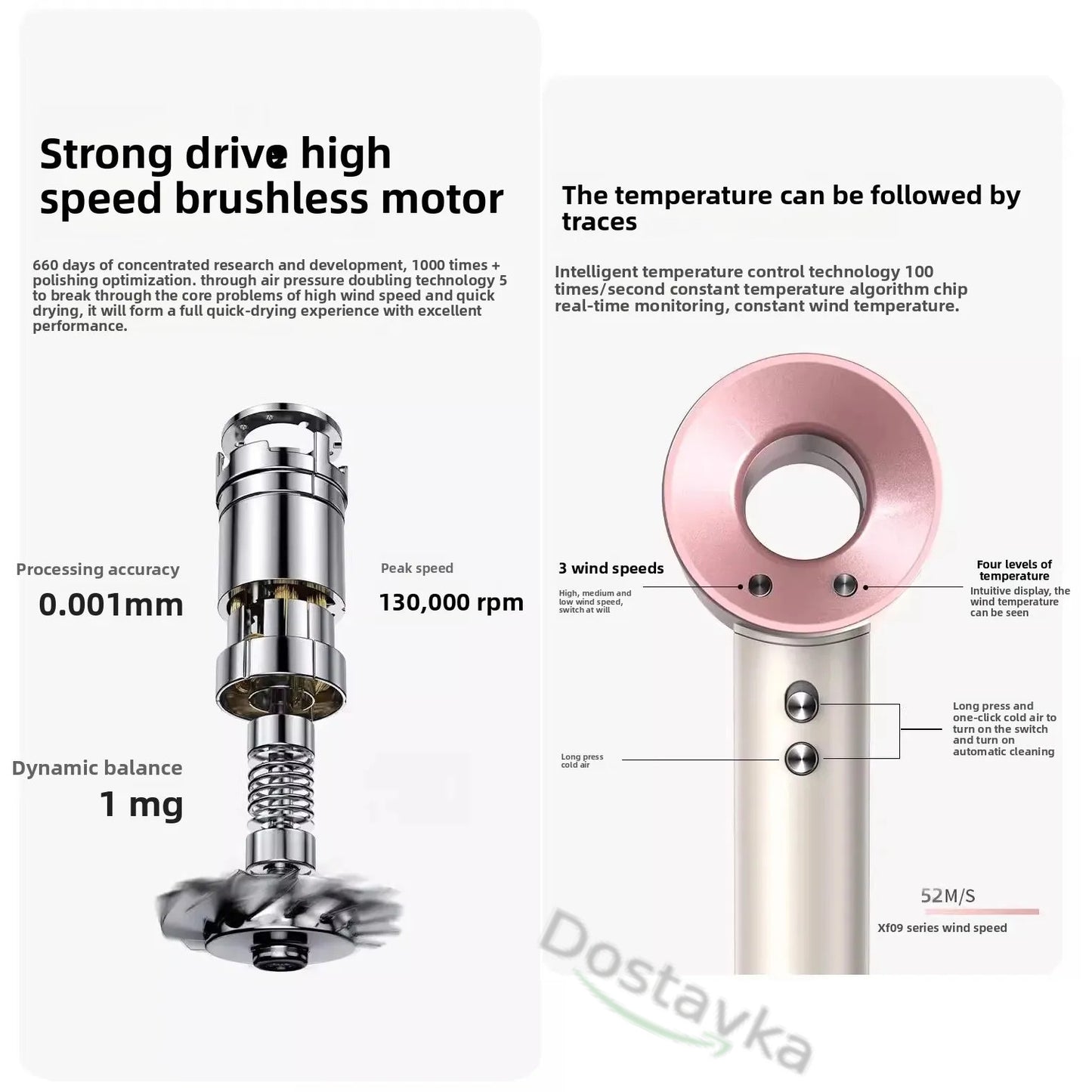 Безлистный фен Leafless Hair Dryer 5 in 1 (без лопастей)