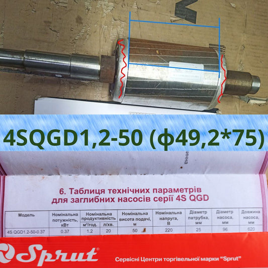 Ротор двигателя скважинного насоса Sprut 4SQGD1,2-50 (ф49,2*75) (combi) (A36)