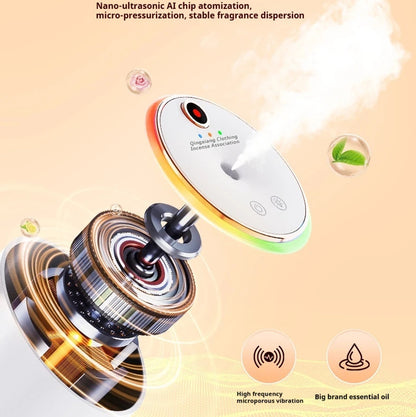 Увлажнитель воздуха WiWU Starry Ambient Aroma Diffuser Wi-AR003 Forest Scent