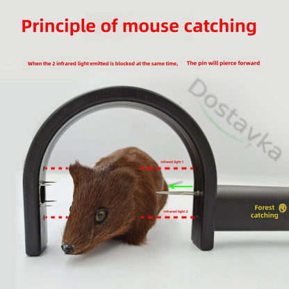 Автоматична ловушка пацюка з інфрачервоним датчиком