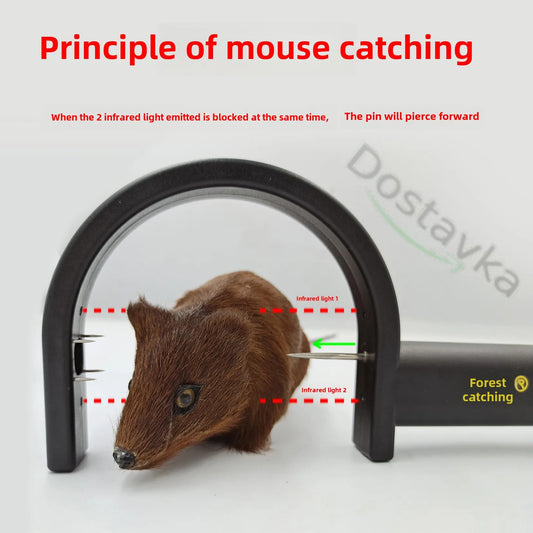Автоматична ловушка пацюка з інфрачервоним датчиком
