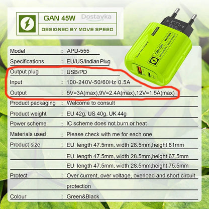 Зарядний пристрій Home Charger | 45W | USB PD 25W QC3.0 | USB C для смартфонів iPhone 15 Xiaomi Samsung Huawei