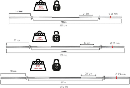 Гриф для штанги Toorx 180 см 25 мм з пружинними замками (BCF-180)