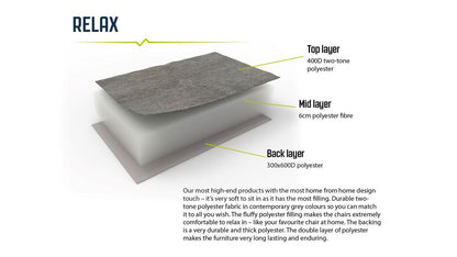 Крісло кемпінгове Outwell Torch Lake (470454)