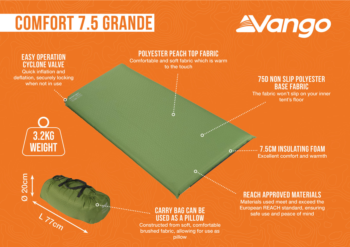 Килимок самонадувний Vango Comfort 7.5 Grande Herbal (SMQCOMFORH09M1K)