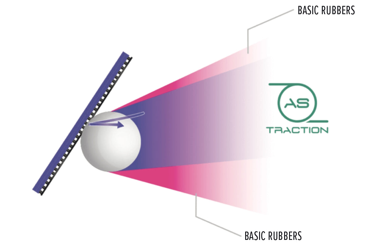 Накладка для ракетки Joola Tronix CMD 2.0 Black (70588)