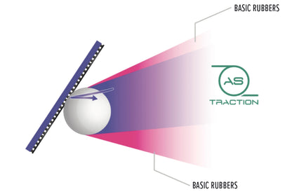 Накладка для ракетки Joola Tronix CMD 2.0 Black (70588)