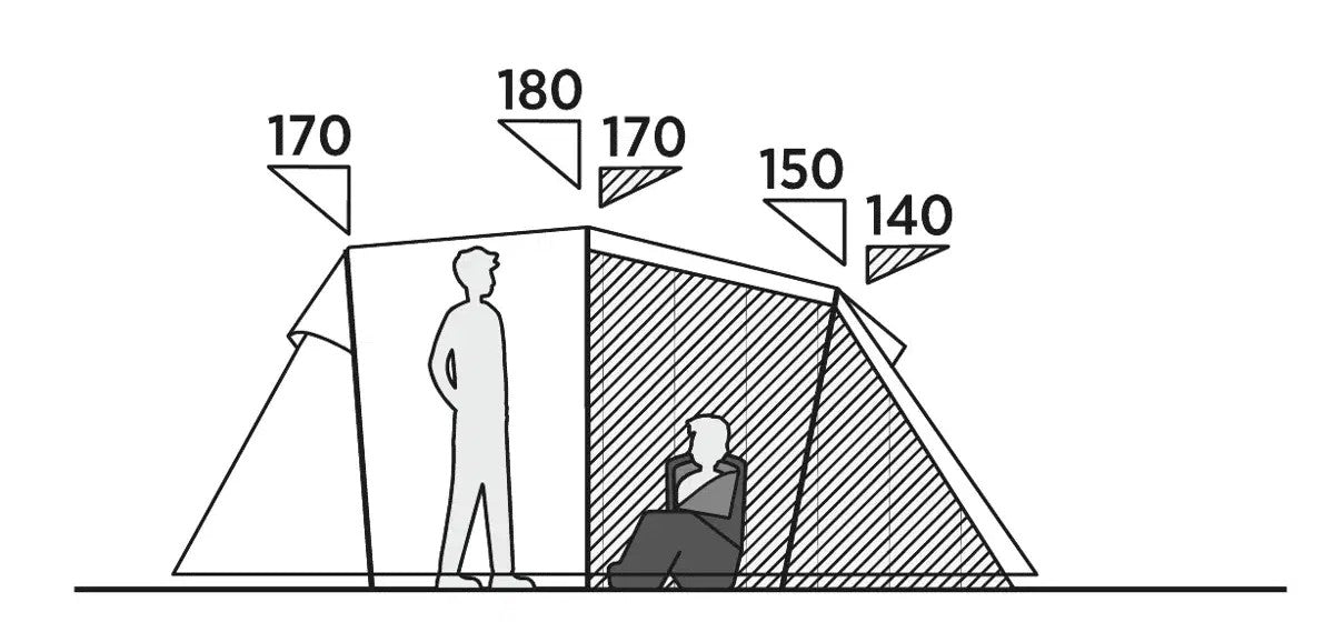 Намет чотиримісний Easy Camp Hidra 4 (120490)