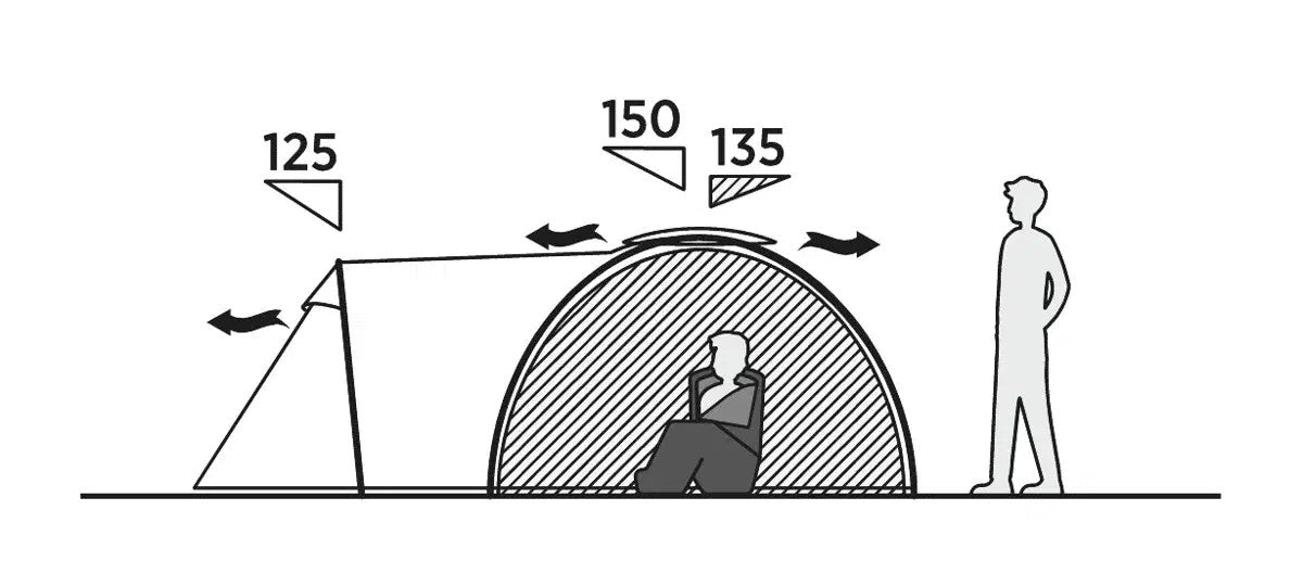 Намет чотиримісний Easy Camp Lomsdal 4 (120480)