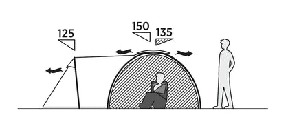 Намет чотиримісний Easy Camp Lomsdal 4 (120480)