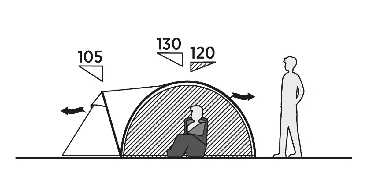 Намет чотиримісний Easy Camp Setesdal 4 (120478)