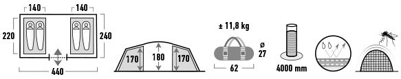 Намет чотиримісний High Peak Tauris 4 Dark Grey/Green (11560)